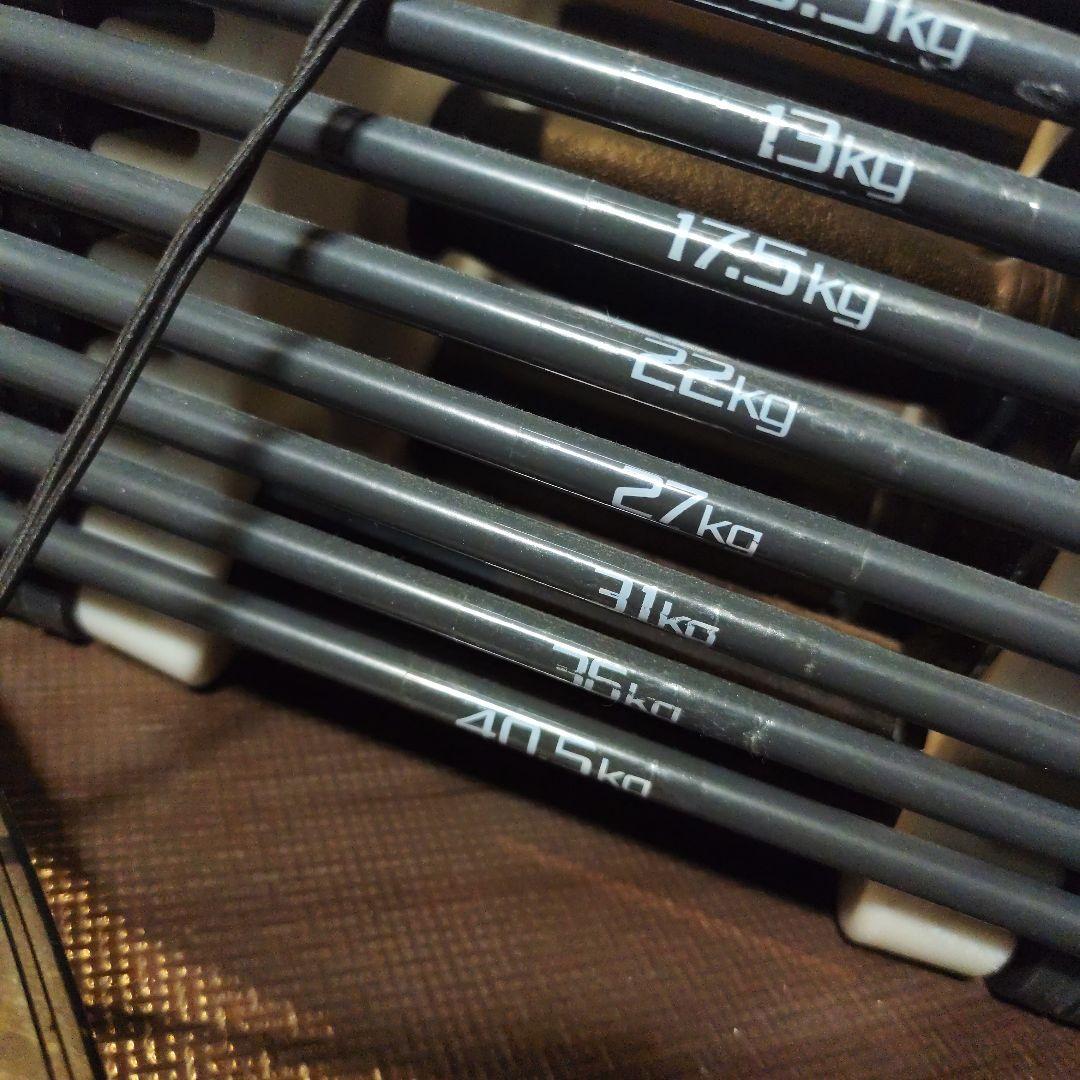 ①調整可能ダンベル 4kg-40.5kg