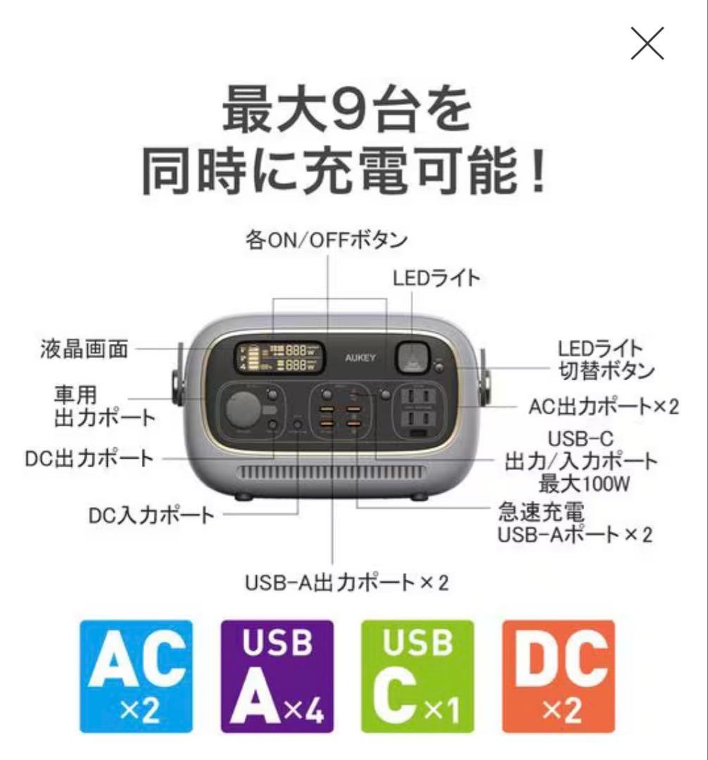 Aukey ポータブル電源 PS-RE03 グレー
