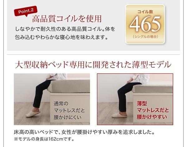 新品未使用　薄型プレミアムポケットコイルマットレス　ダブル　ホワイト