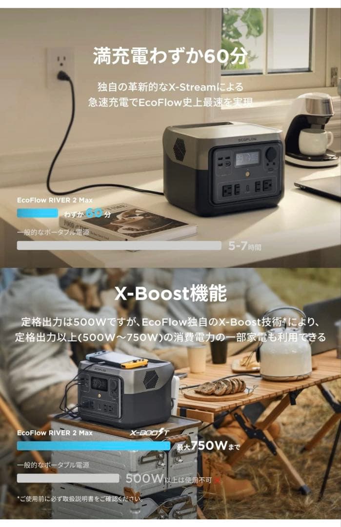 1個限定‼︎ EcoFlow ポータブル電源  2 Max 512Wh