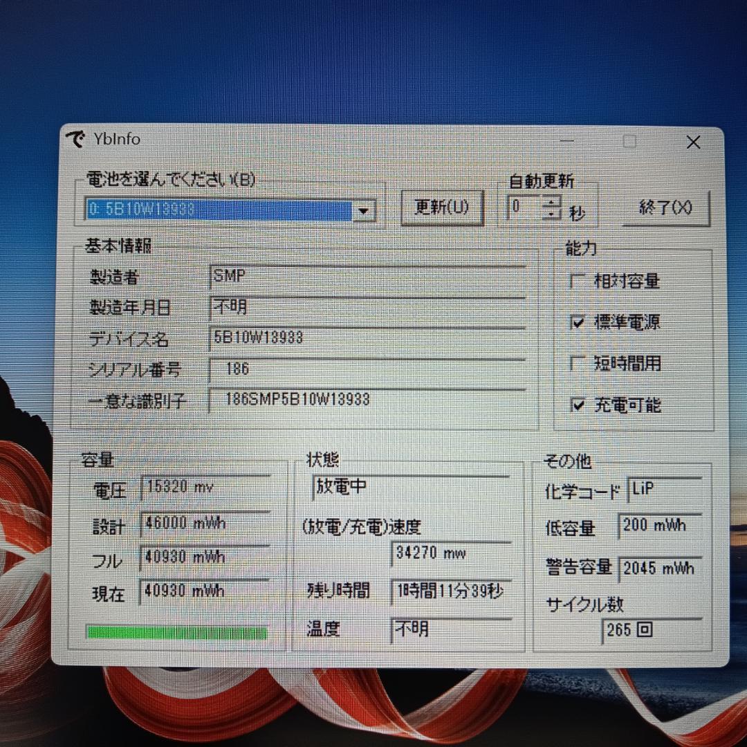 L13 Gen2 第11世代 Core i5 16G SSD256GB オフィス