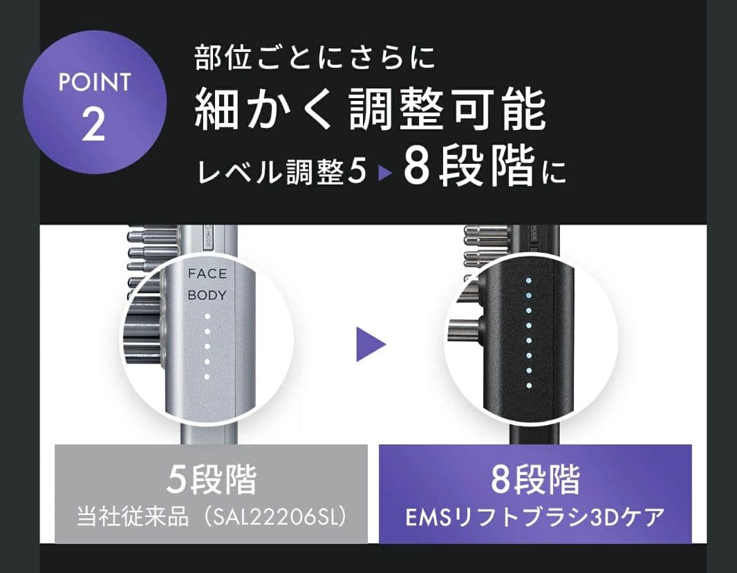 【新品未開封】最上位モデル SALONIA EMS LIFT BRUSH 3D