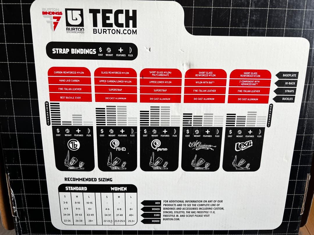 バートン　ビンディング ブラック カーボン製