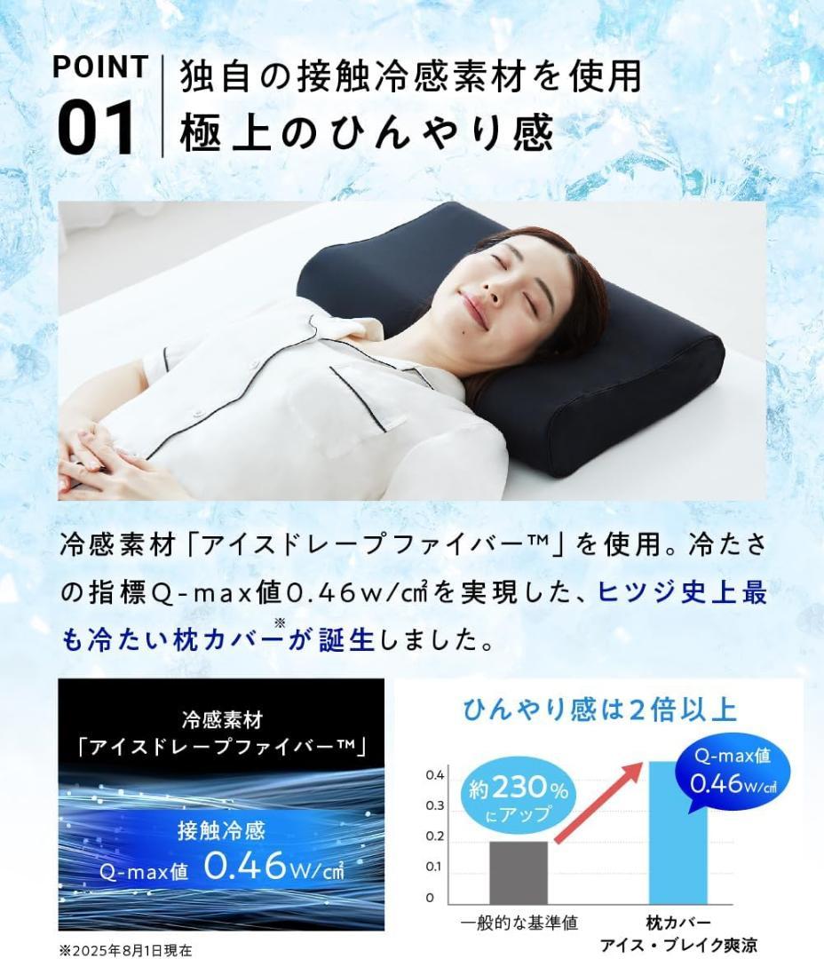 【新発売カバー付き】ヒツジのいらない枕-極柔-