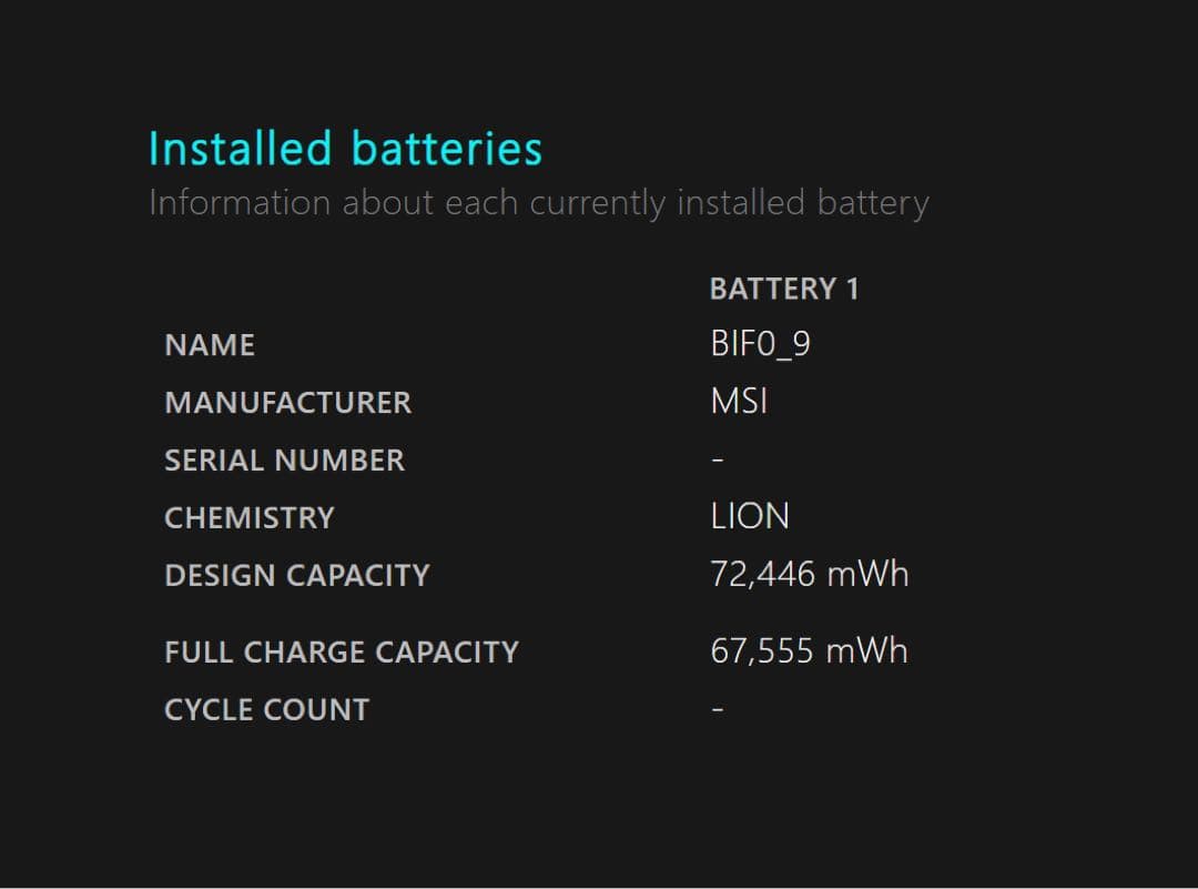 Windowsノート本体 Prestige-13-AI-Evo-A1Ultra7 155H32GB 2TB