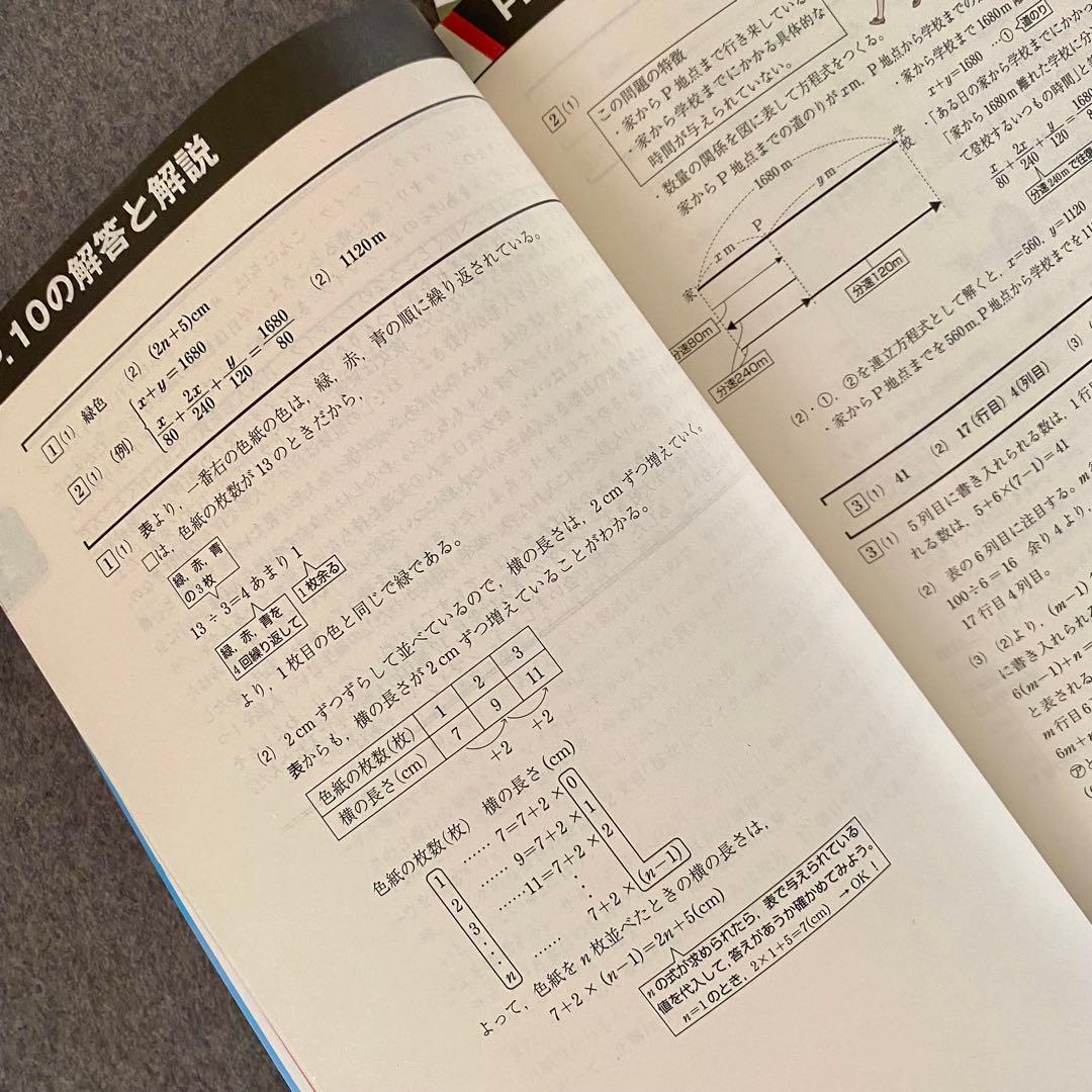 進研ゼミ 中学講座 中3 受験総合コース 愛知県高校入試対策　1年分