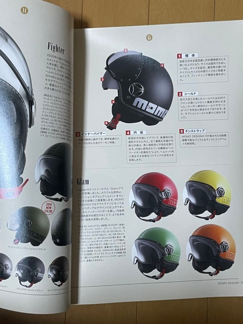 美品！MOMO DESIGN フルフェイスヘルメット マットブラック