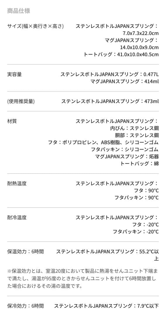 【新品未使用】STARBUCKS BEEN THERE SERIES 日本セット