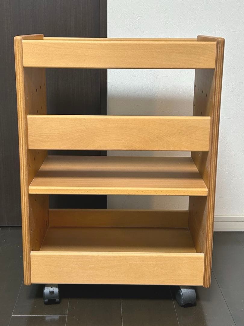 formio サイドワゴン