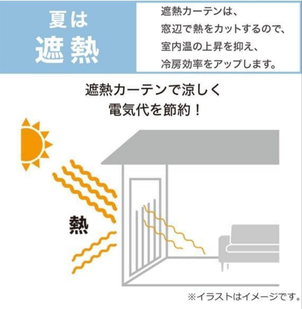 【新品】遮熱・遮音・遮光1級　ドレープカーテン　100×190cm　2枚入り×2