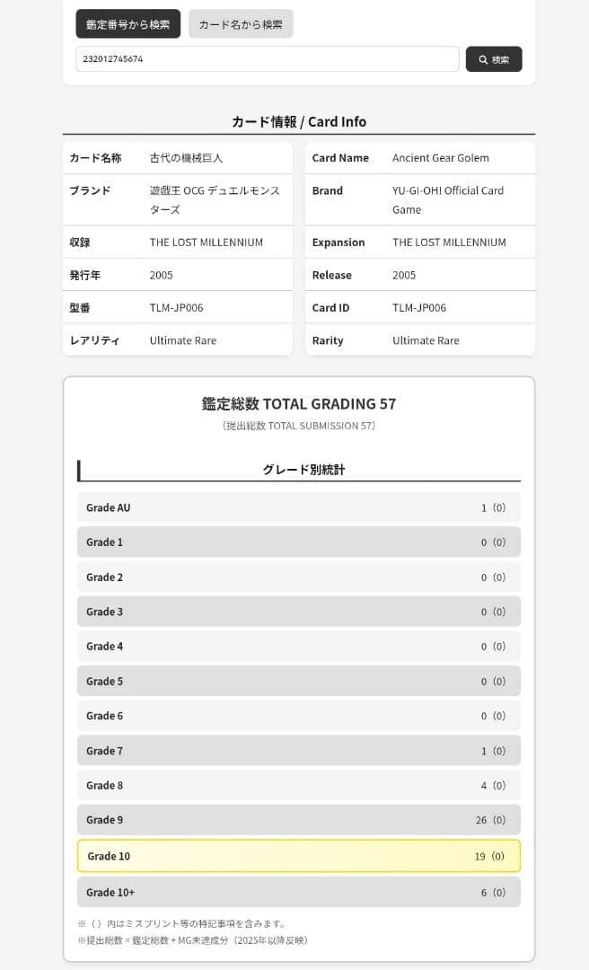 古代の機械巨人　レリーフ　ARS10