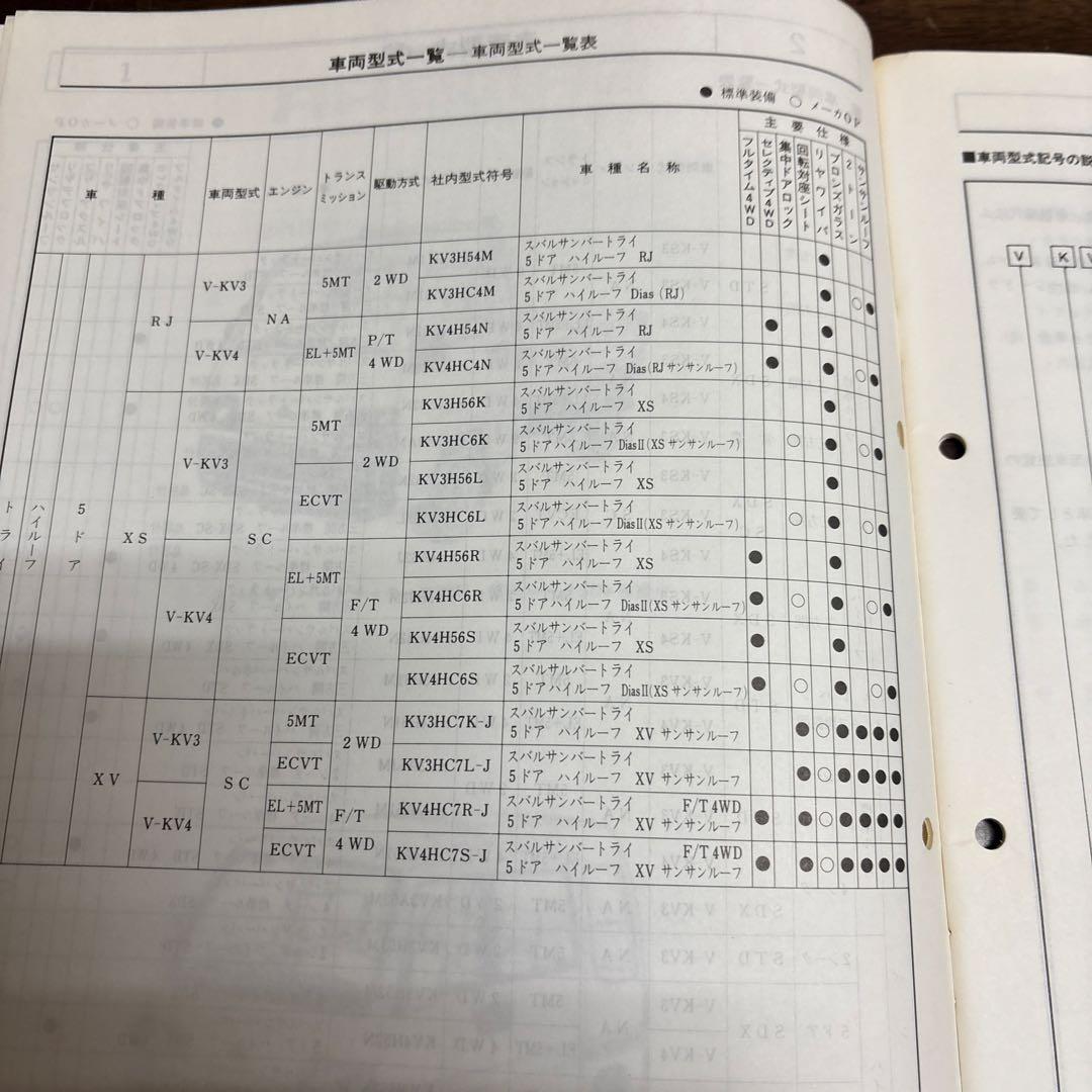 SAMBAR 660 整備解説書セット