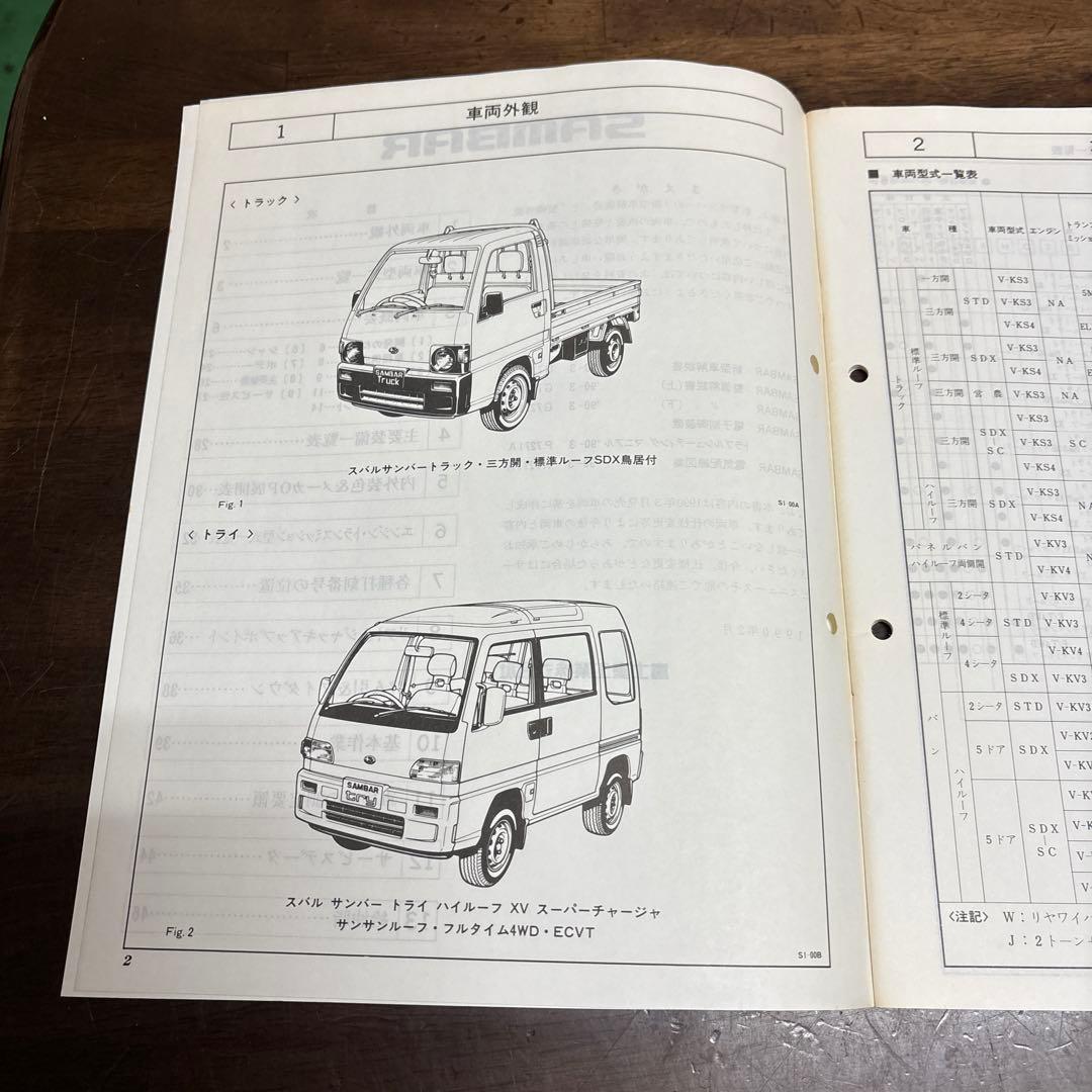 SAMBAR 660 整備解説書セット