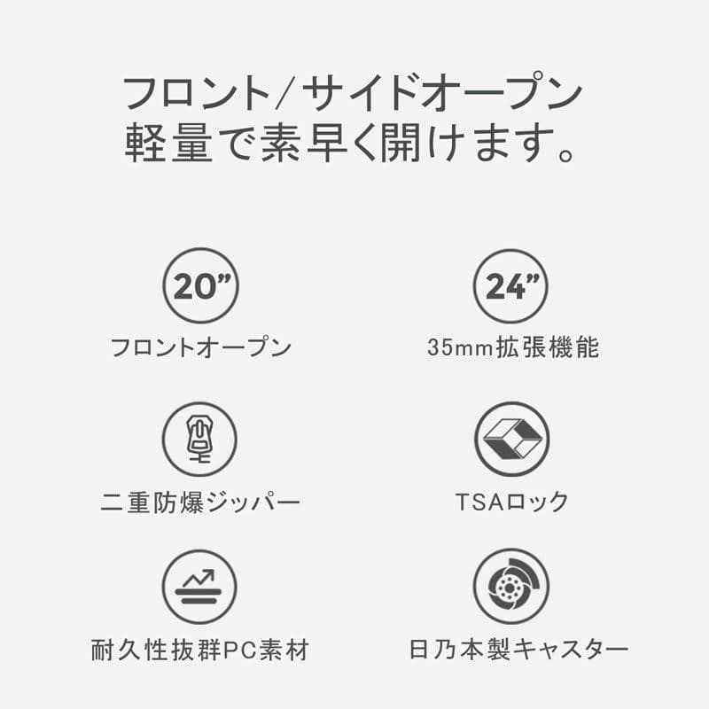 【新品】RELUXY スーツケース CELESTRA Sサイズ 20インチ