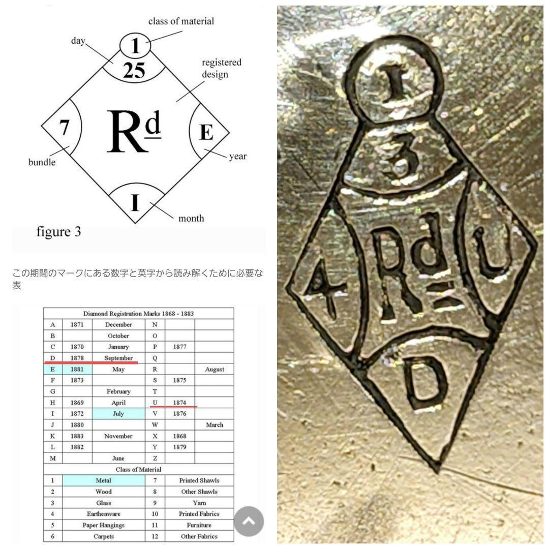 純銀P シルバープレート ケトル ポット ヴィクトリアン シルバー アンティーク