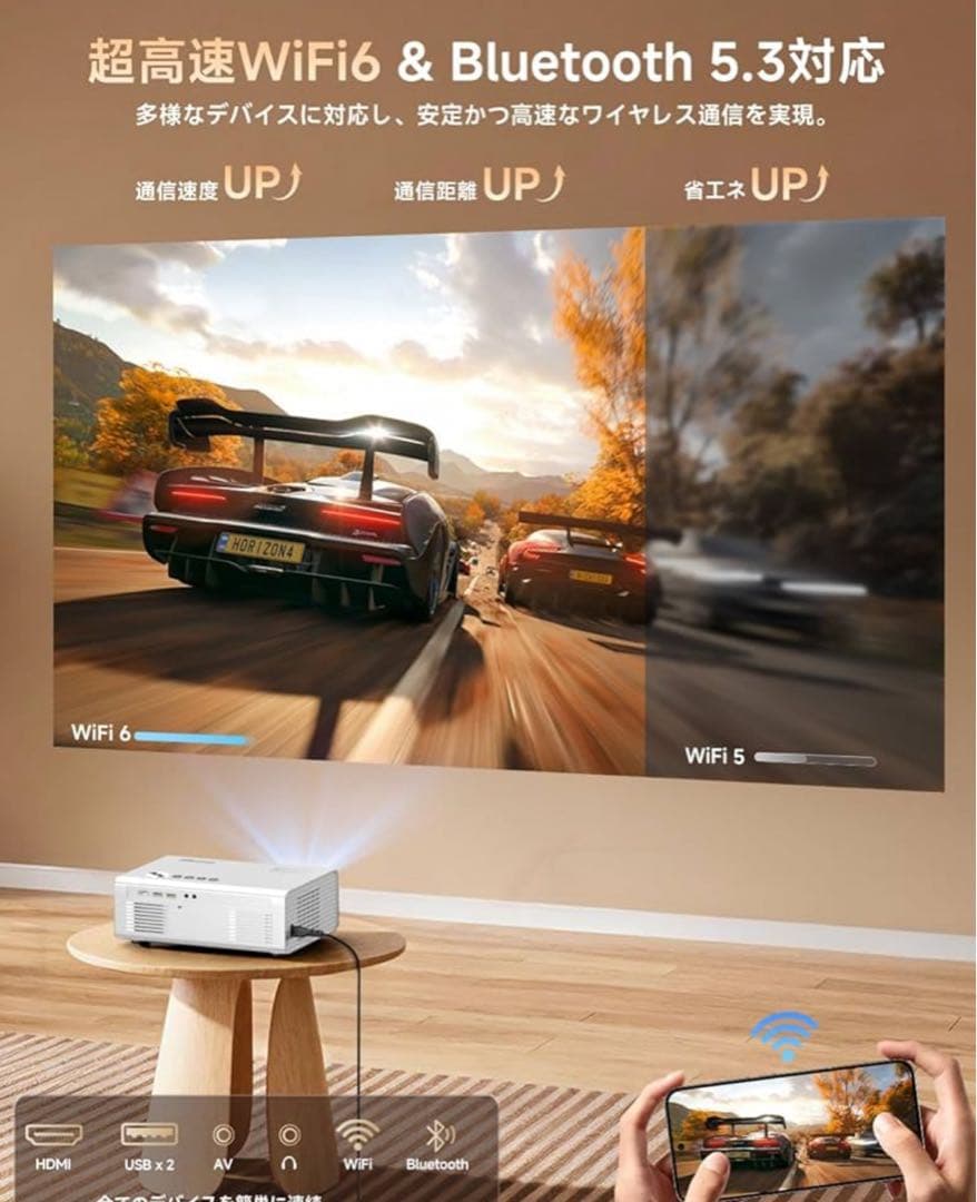 iSinbox 家庭用プロジェクター 4K対応 天井投影 小型