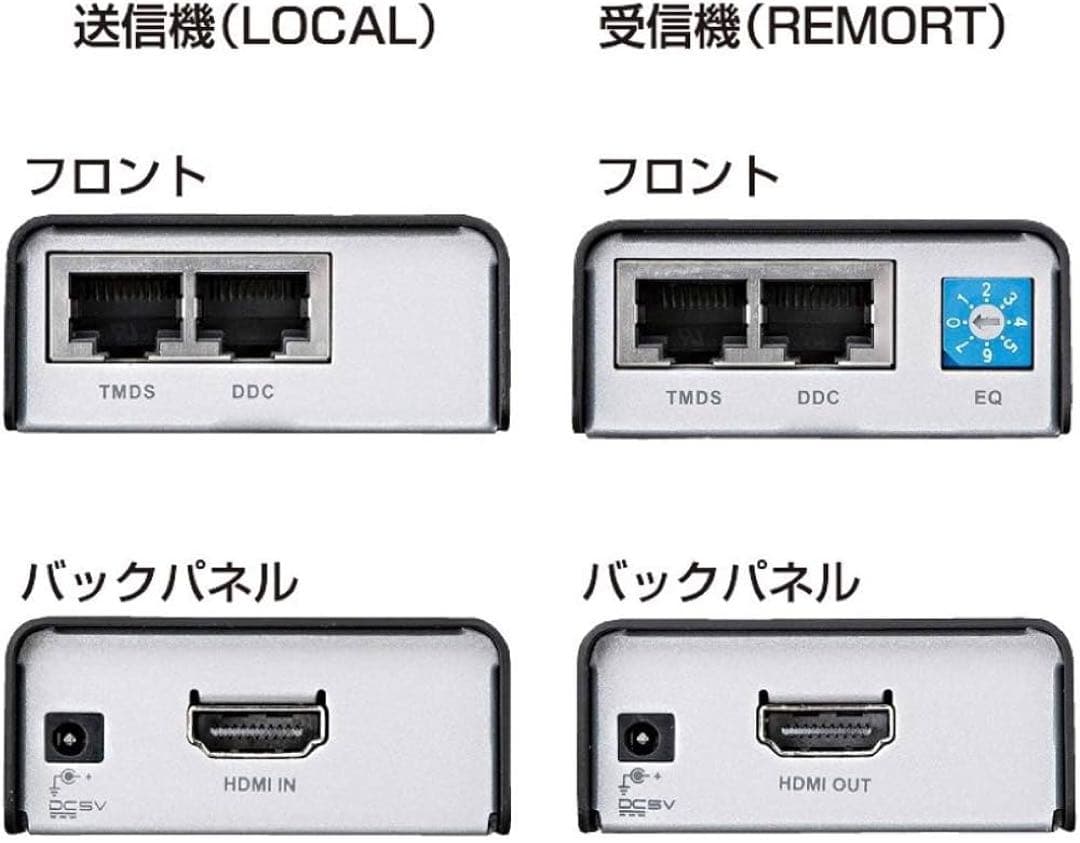 HDMIエクステンダー 最大60m