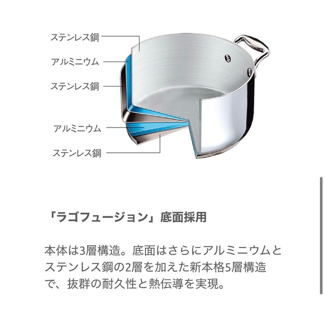 Lagostina（ラゴスティーナ）リゾットなべ ラゴフュージョン