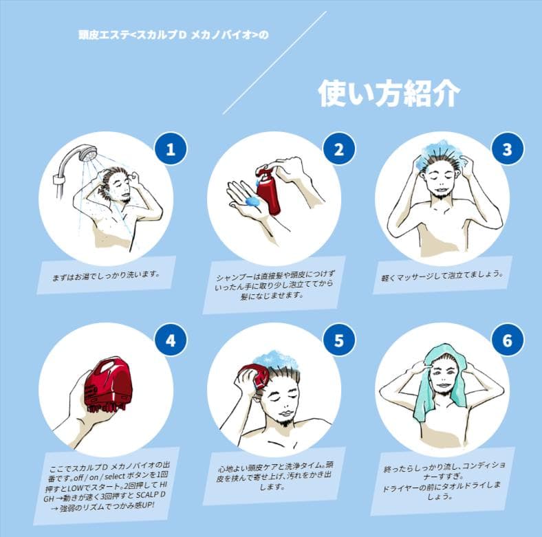 【新品未使用】Panasonic EH-SHM87-R スカルプD 頭皮エステ