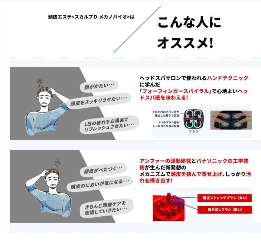 【新品未使用】Panasonic EH-SHM87-R スカルプD 頭皮エステ