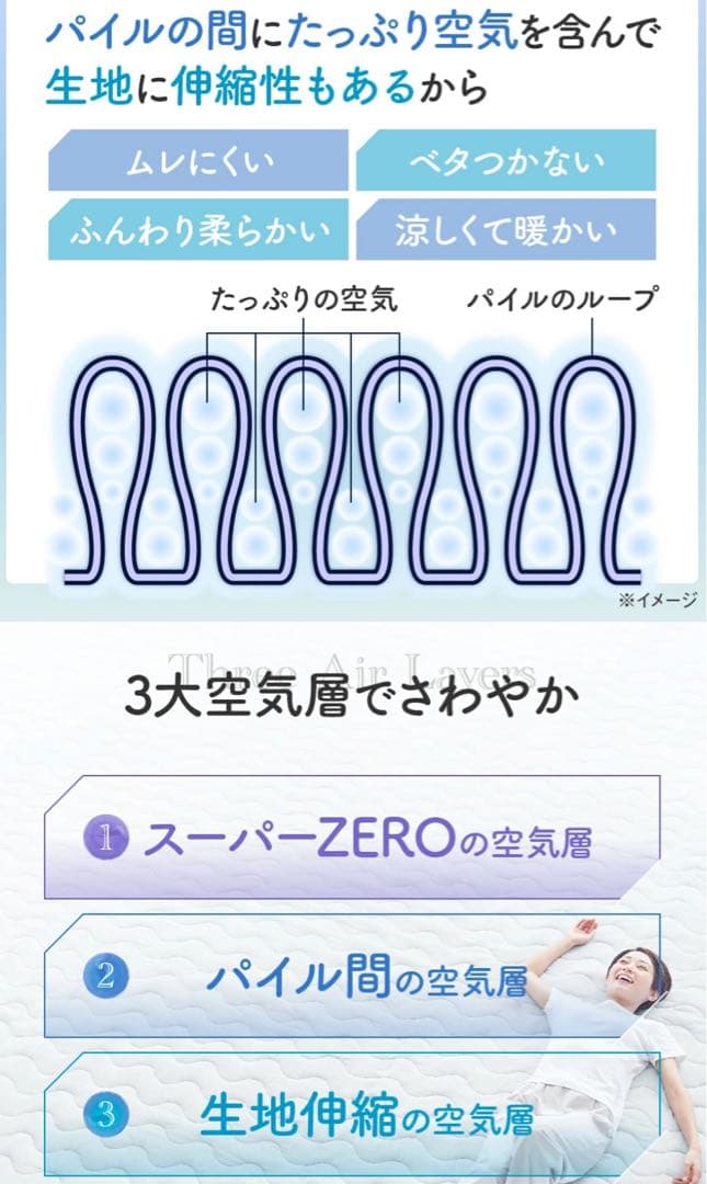 ★快眠博士 “ＺＥＰＰＩＮ” 【シングル】爽やかパイルの肌掛けふとん 日本製新品
