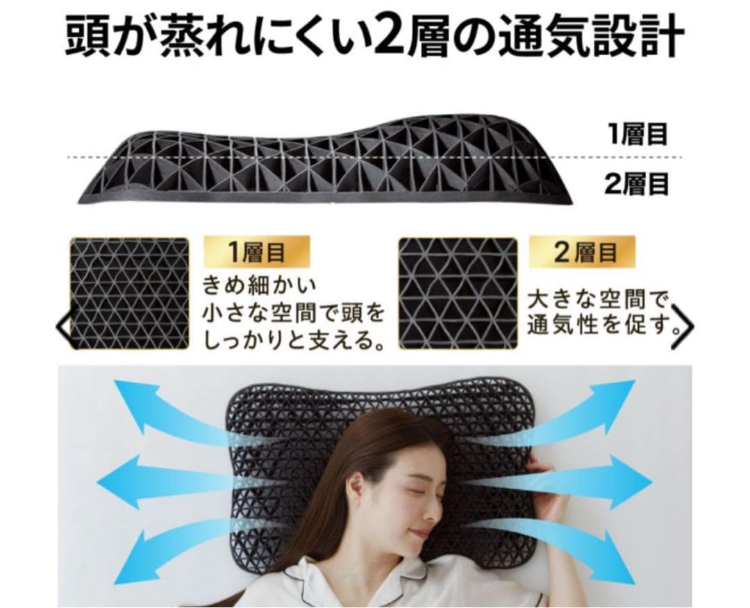 【新品・未使用品】ヒツジのいらない枕 -Fit- ブラック２つ 枕カバー１つ付