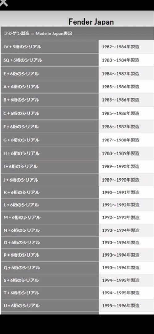 『シンチナ』稀少美品‼️Fender Mustang MB-SD VWH