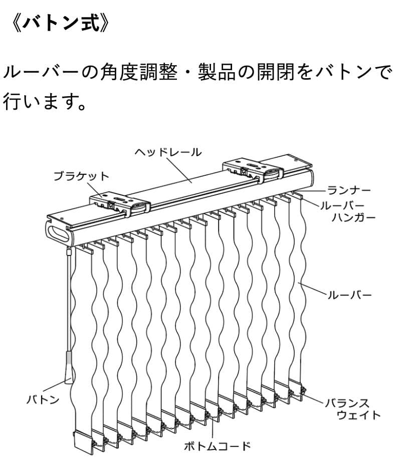 賃貸可【美品】レールのみ 非遮光アートウェーブバーチカルブラインド 幅180cm