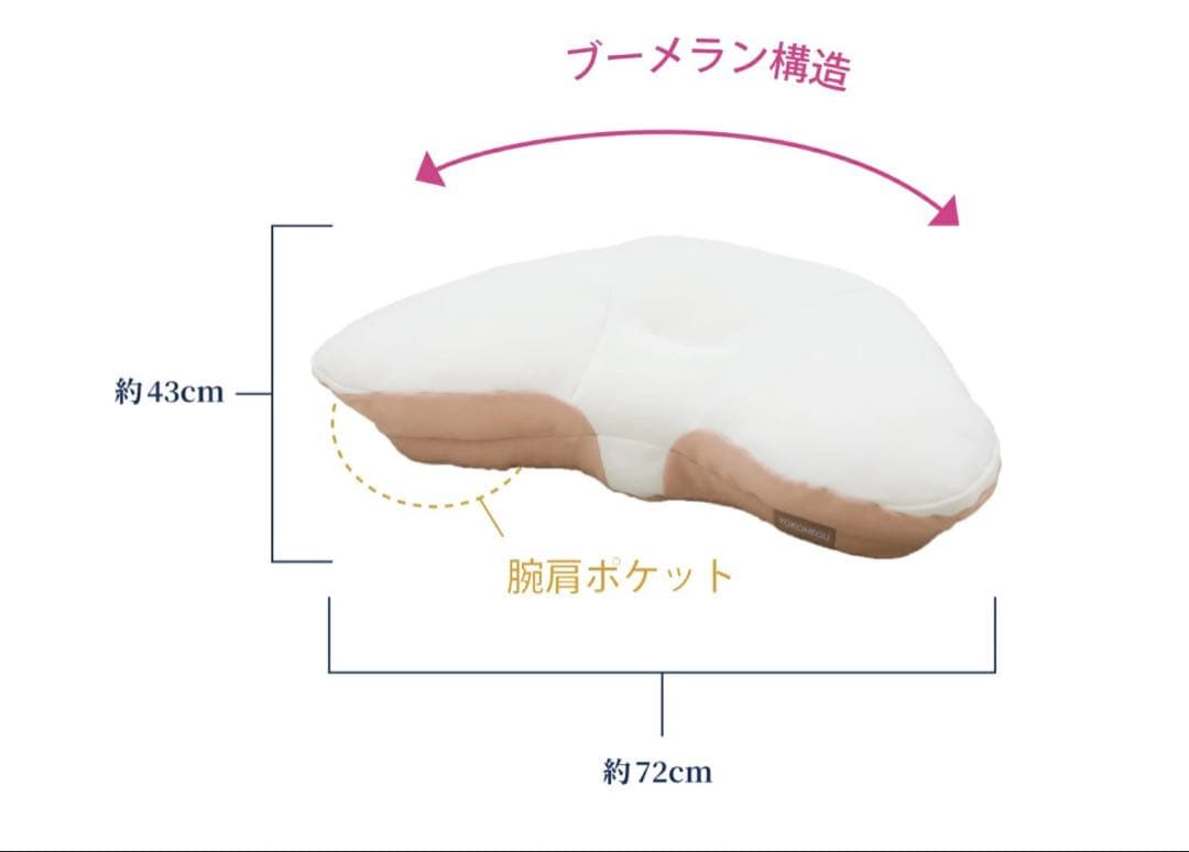 YOKONEGU Premium ヨコネグプレミアム枕　枕カバー(パイル)セット