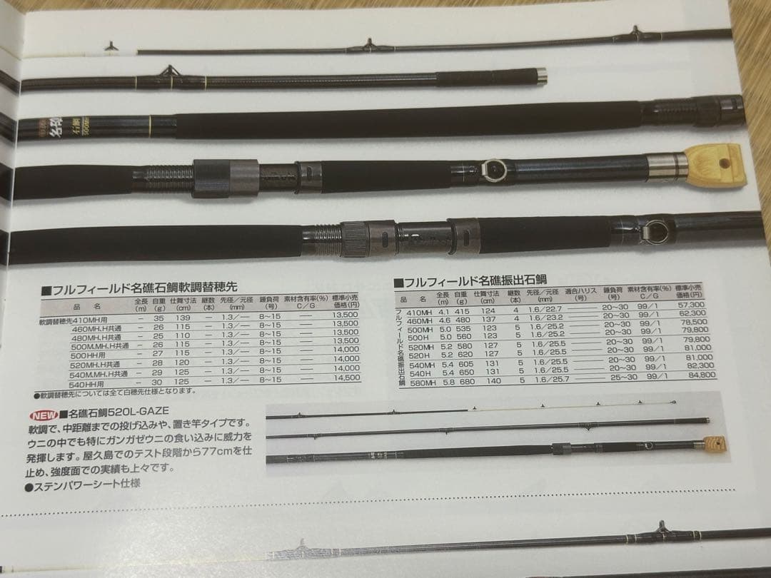 ダイコー製　フルフィールド名礁石鯛500HH+新品未使用穂先２本付き