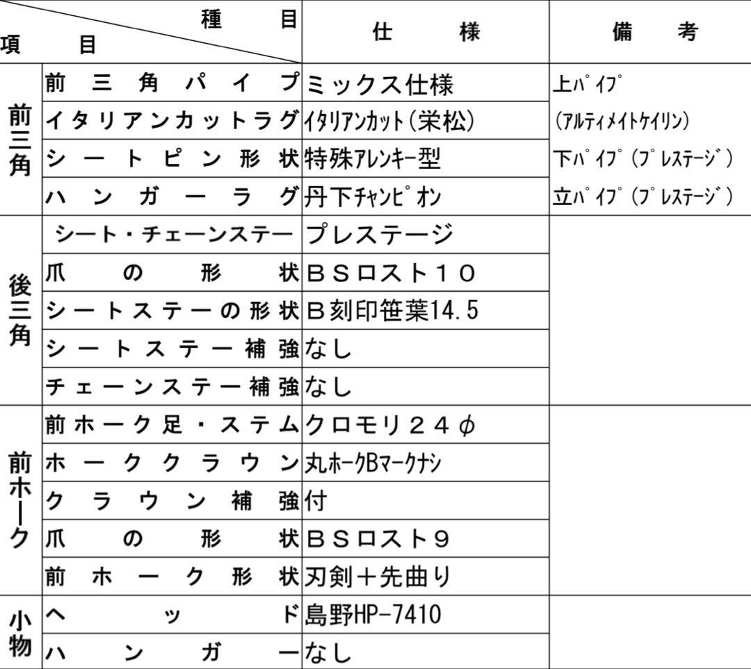 BRIDGESTONE ピストフレーム 競輪　NJS
