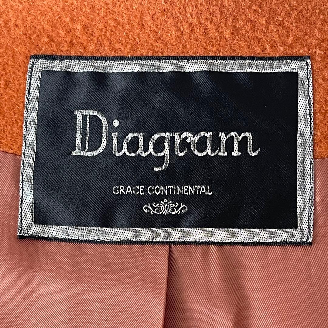 美品　グレースコンチネンタル　ダイアグラム　フォックスカフス　ビーバーコート