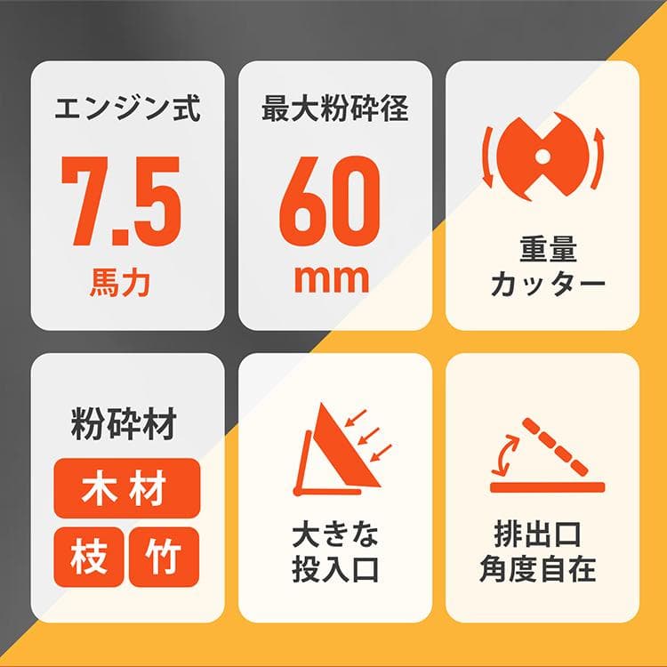 【送料無料】エンジン式粉砕機 最大粉砕径60mm 7.5馬力 ガソリン ガーデン