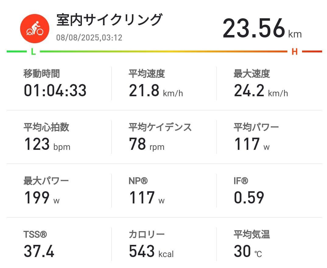 パーツ Dura-Ace fc-7900 165mm STAGES