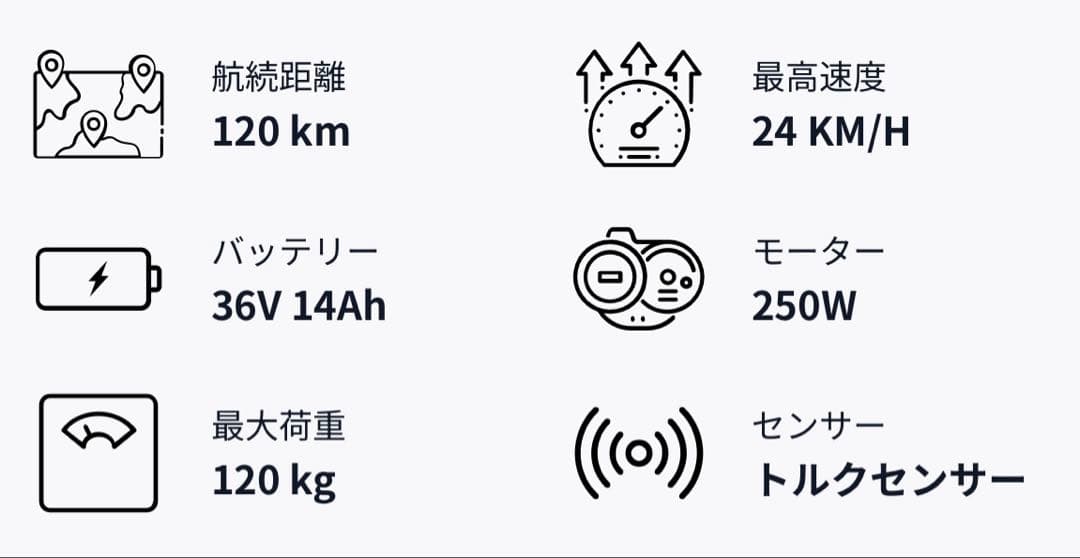 ほぼ新品 電動アシスト付自転車 サイラッシャー アスカ