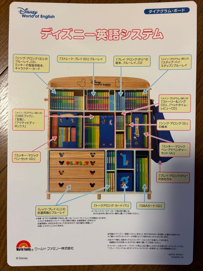 yu④小物　ディズニー英語システム フルセット