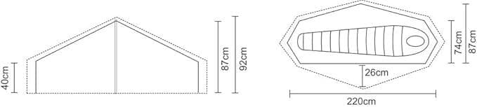 TERRA NOVA　 ULTRA Laser 1