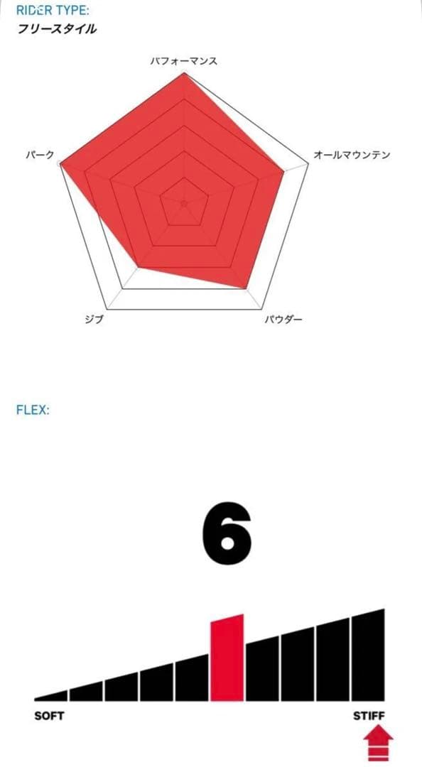CAPITA SUPER DOA D.O.A. ワイド 163W