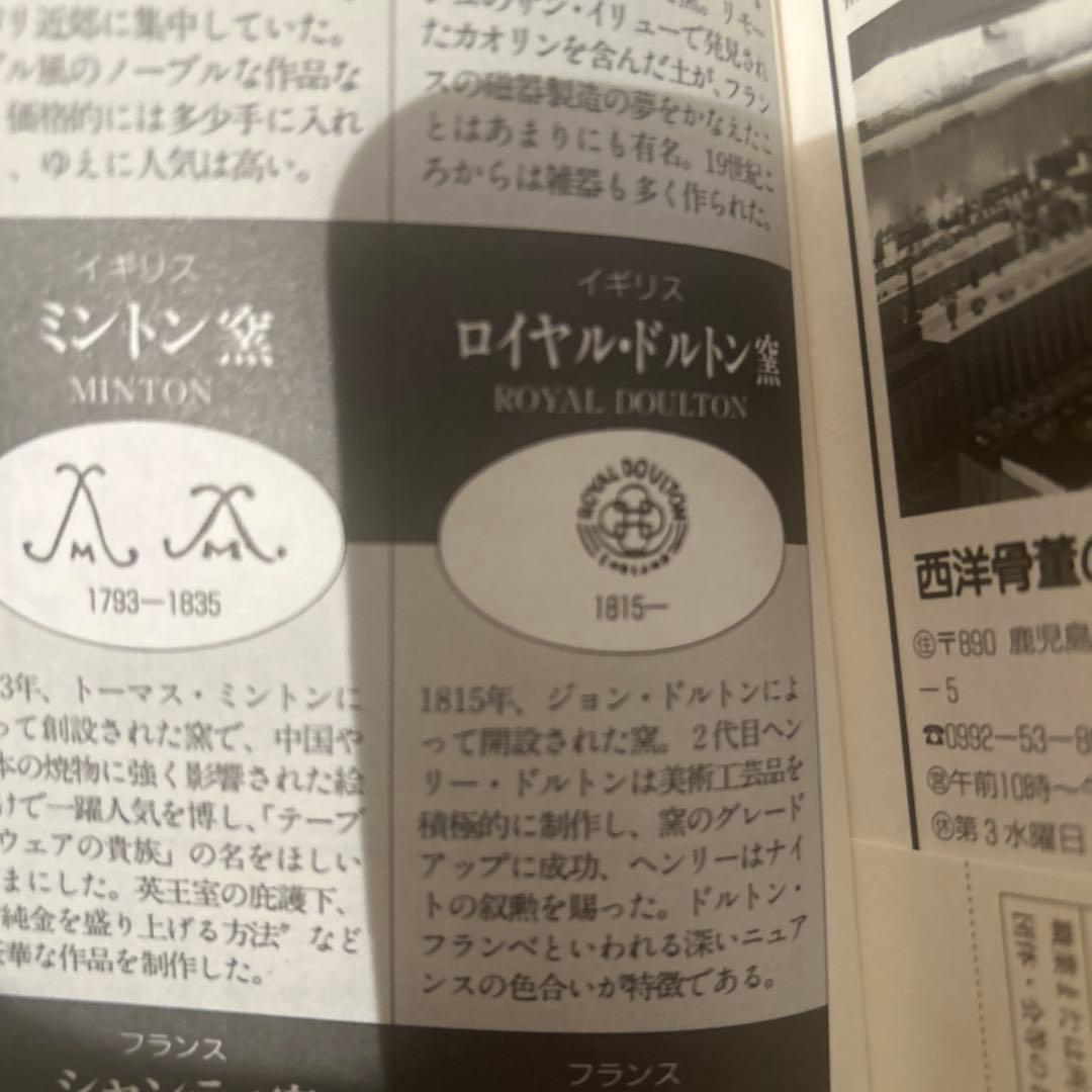   ロイヤルドルトン　プランタンカバー　アンティーク