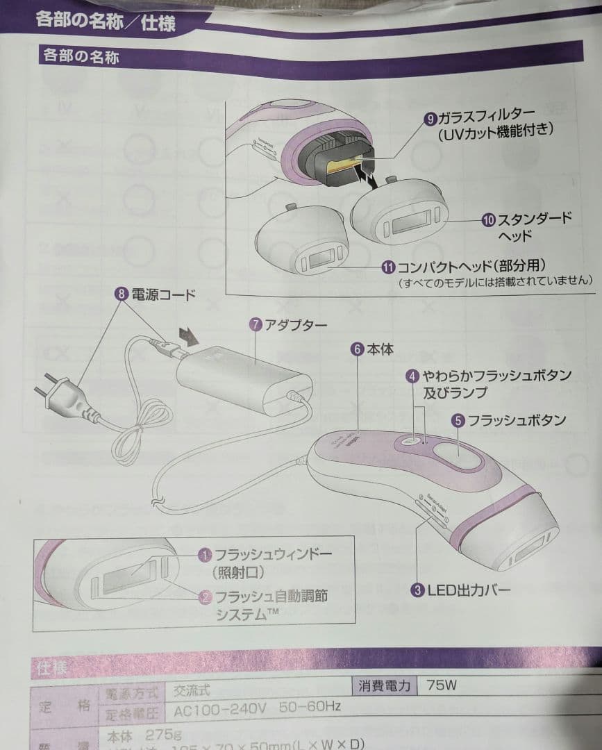 BRAUN Silk-expert Pro3 家庭用脱毛器 光脱毛