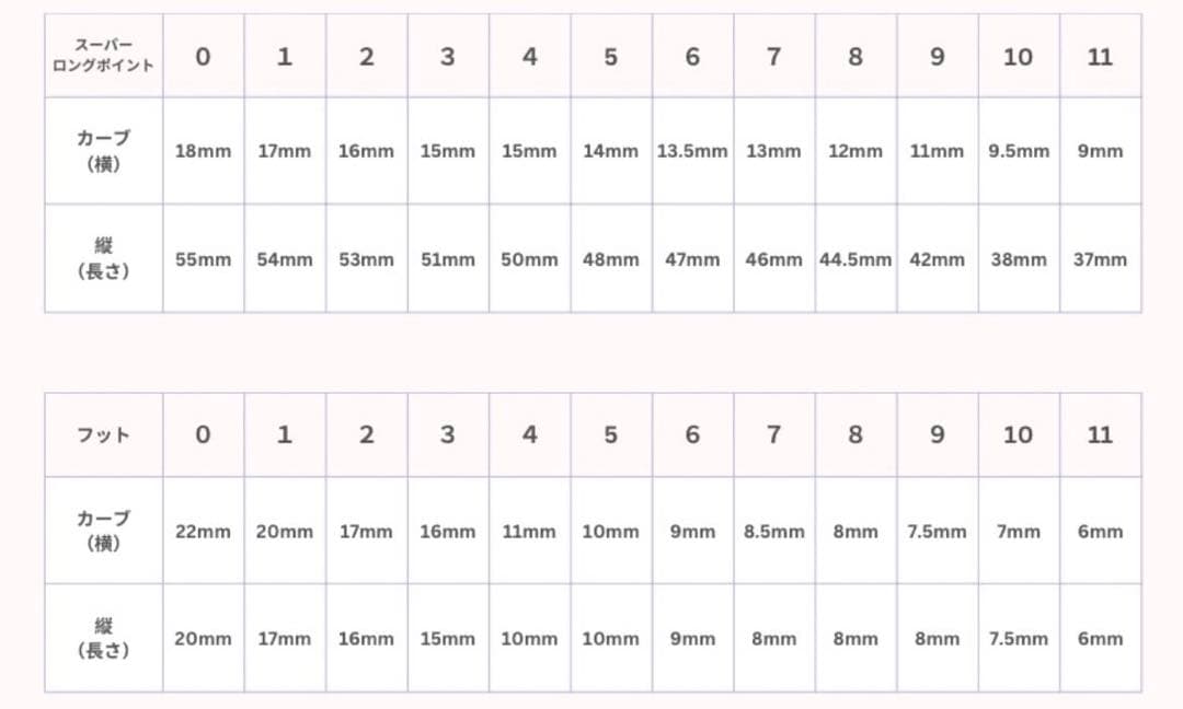お急ぎ便A♥ ネイルチップ 量産型 韓国 黒ネイル フレンチ ハートネイル