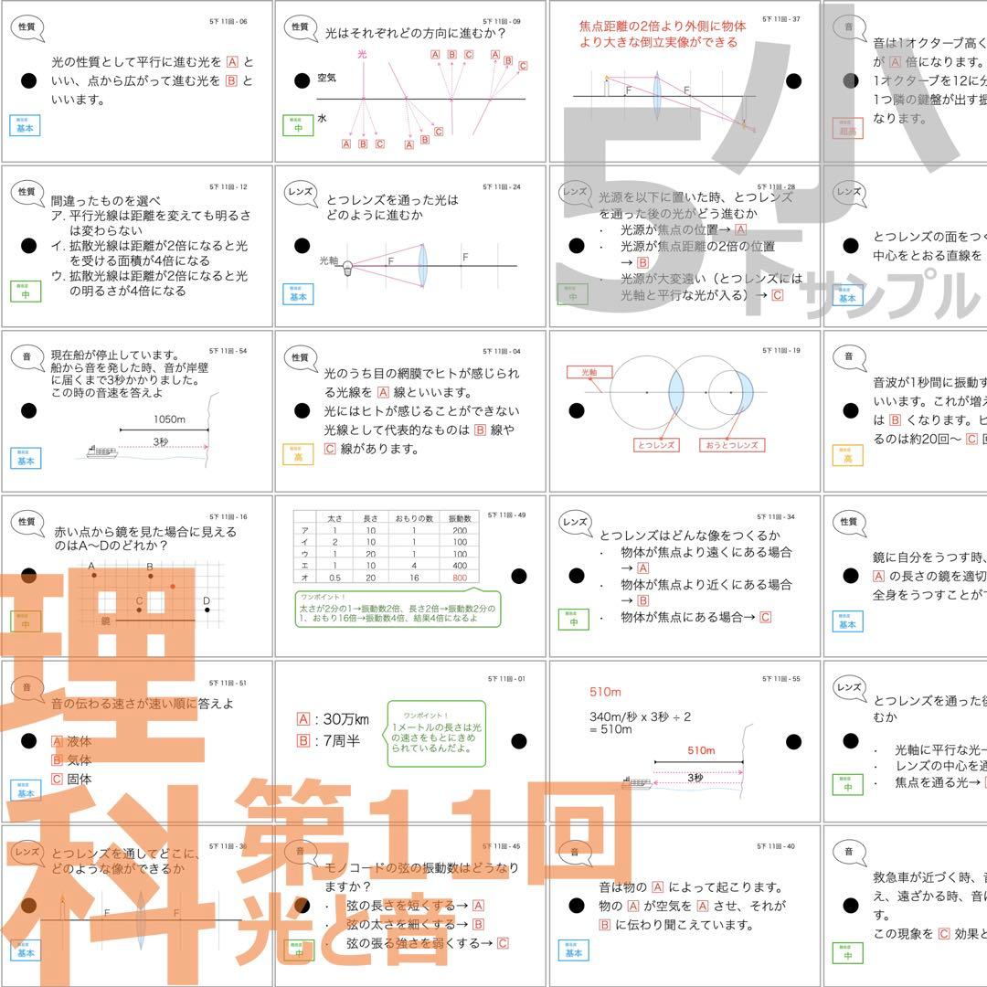 中学受験【5年下 全セット 社会・理科1-18回】 暗記カード 予シリ 組み分け