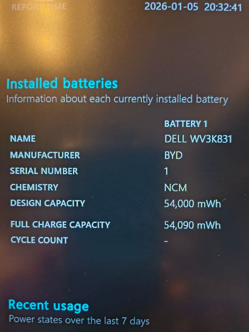 DELL Ryzen 16GB 15.6インチ シルバーInspiron16