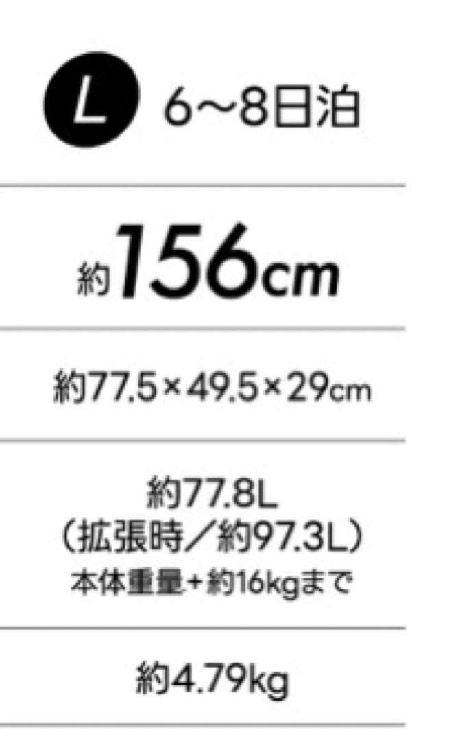 【正規品★現役CA監修】スーツケース キャリーケース 超軽量
