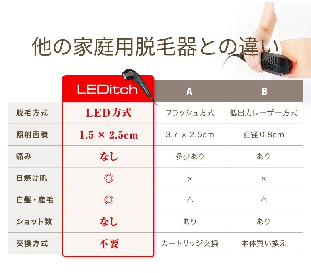 脱毛美顔器　脱毛器　LEDitch　レディッチ　美顔器