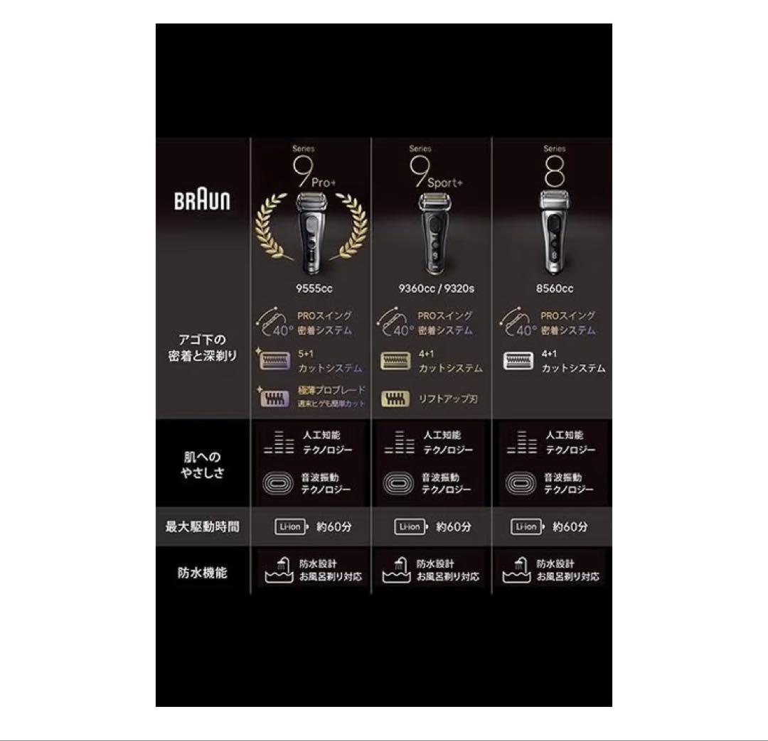 ブラウン 電気シェーバー シリーズ9 SPORT 電動髭剃りメンズ 9360cc