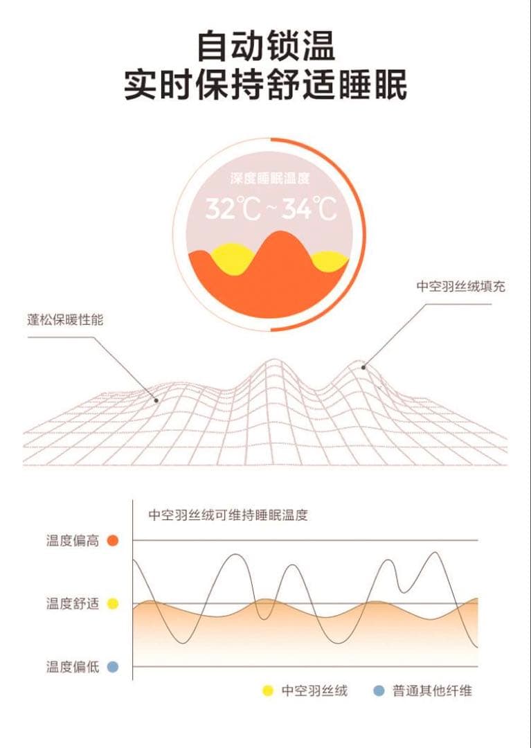 肌掛け布団　抗菌技術 ベージュ クイーンサイズ掛け布団
