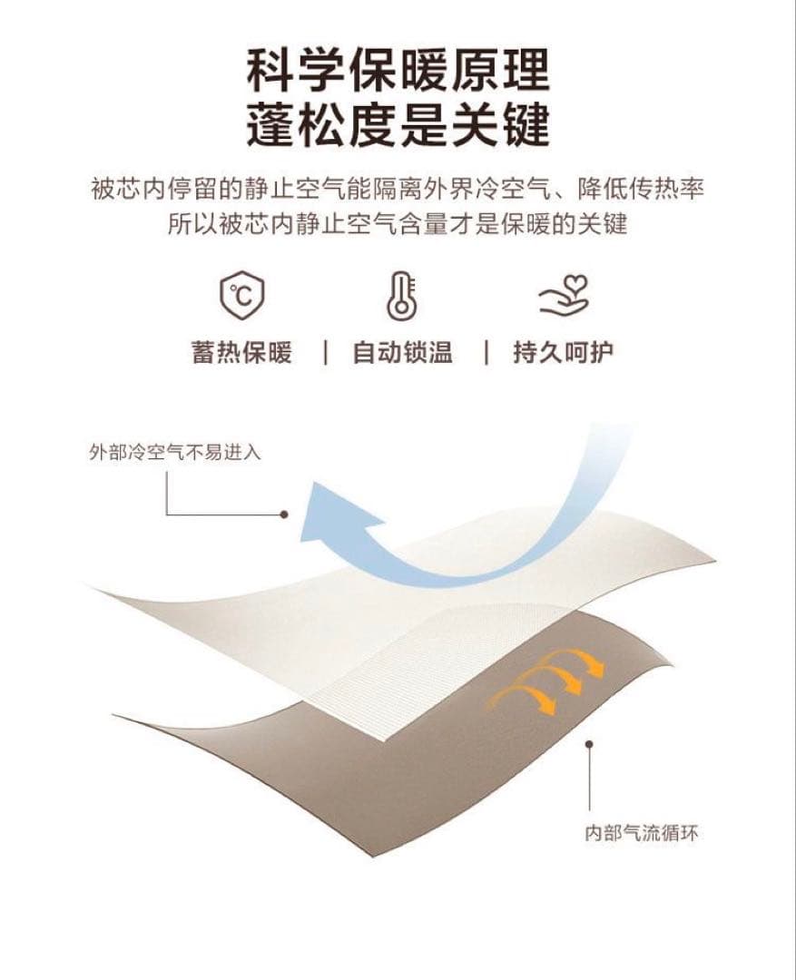 肌掛け布団　抗菌技術 ベージュ クイーンサイズ掛け布団