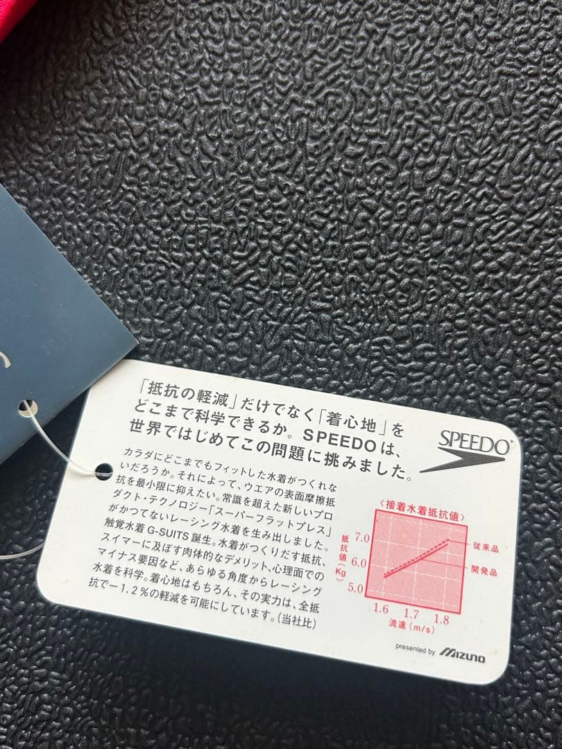 【希少】SPEEDO スピード メンズ M フルレッグ 競泳水着