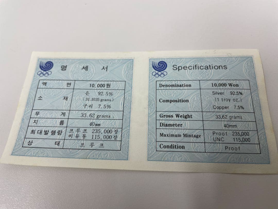 早い者勝ち1988年ソウルオリンピックメダルセット 2237 0.90